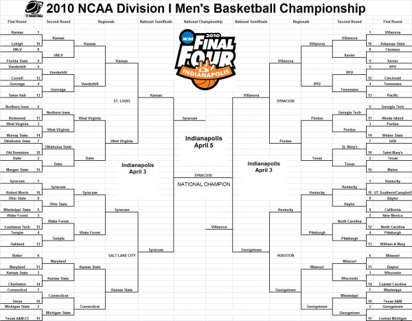 bracketology 01.25.10