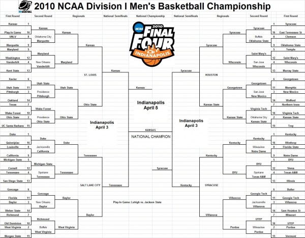 03.08.10 bracket