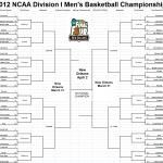 Weekly Bracketology 01.23.12