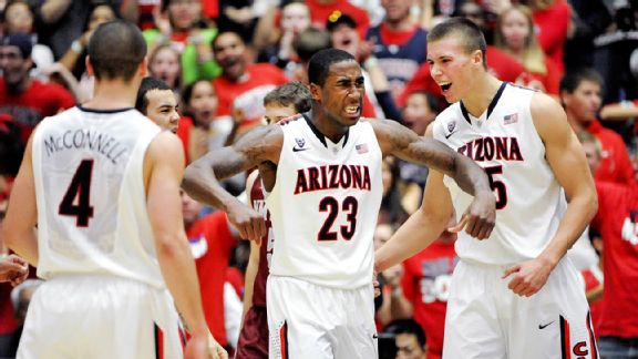 Arizona's Back In The Familiar Spot of A 1-Seed And An NCAA Favorite (Casey Sapio, USA Today)