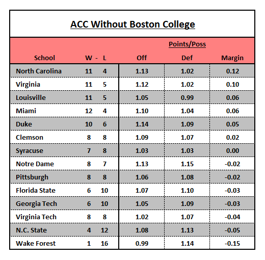 ACC-BCStand-Mar2