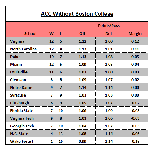 ACC-BCStand-Mar7